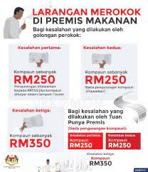 Smoking prevalence was 29% in 2000 and declined to 22% in 2015, with a further drop to 19% projected by 2025. Smoking Ban Enforced In Malaysia Eateries From Today 1 Jan 2020 The Online Citizen Asia