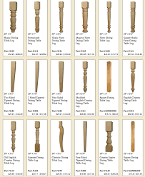 Combine this with a sideboard in a warm color for your little bit of france in these united states. Home Decorating Ideas Life Hacks More Sheknows Dining Table Legs Farm Table Legs Farmhouse Table Legs