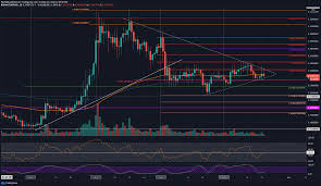 In a previous article, we wrote about 3 reasons why the cryptocurrency market was crashing. Ripple Price Analysis Xrp Crashes To 3 Month Low Against Bitcoin What S Next