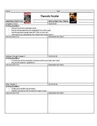 Get all the key plot points of melba beals's warriors don't cry on one page. Remember The Titans And Warriors Don T Cry Thematic Parallel By Nicole Lasala