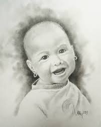Cucu Kedua Abah1959 Yang Imut Pensil Di Atas Kertas Ukuran A3 29 7x21 Cm2 Lucu Pisan Ih Semoga Berkenan Aba In 2020 Historical Figures Historical Instagram