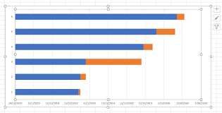 How To Create A Gantt Chart In Excel