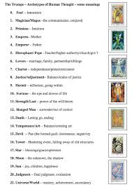 What is the meaning of the celtic cross spread? Pin By Lenita Onque On Bullet Journal In 2020 Tarot Learning Tarot Meanings Tarot Card Spreads