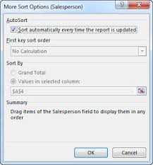 Sort any list in alphabetic or reverse alphabetical order with little more than a few clicks of the mouse. Sort Data In A Pivottable Or Pivotchart Excel