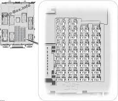 Instrument Panel Fuse Box Diagram Ford C Max Hybrid Energi 2013 2014 2016 2017 2018 Fuse Box Ford Transit Ford Escape