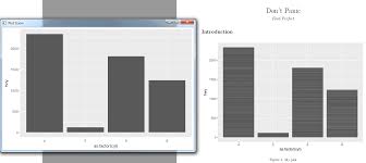 R Unwanted Stripes In Ggplot2 Bar Chart When Knitted To
