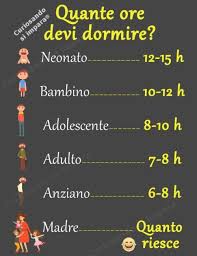 Misura larghezza e altezza in pixel per le immagini che intendi usare online o in pollici (o centimetri) per le se ami stampare immagini, può esserti utile conoscere le nozioni di base sulla risoluzione delle immagini in photoshop e sapere come modificare. Buona Notte Immagini Buonanotte Curiosando Si Impara Immagini