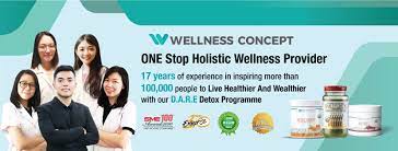 Health and beauty shop in bandar sri damansara. Wellness Concept M Sdn Bhd Home Facebook