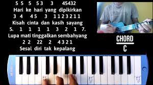 Not Angka Allahul Kahfi Dan Chord Youtube