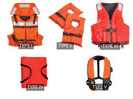 Staying Afloat Life Jacket Classifications 101 Life Jacket Types Of Jackets Personal Flotation Device