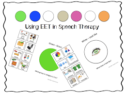 The eet is a multisensory approach to improving oral ( expressive ) and written language. Miss Ellen S Speech Corner Expanding Expressions Tool Eet In Speech Therapy