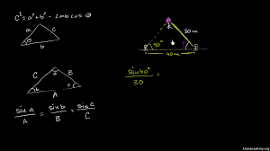 This is the currently selected item. Trigonometry Geometry All Content Math Khan Academy