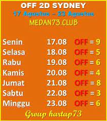 We did not find results for: Angka Jitu Medan73 Profil Pinterest