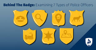 Behind The Badge Examining 7 Types Of Police Officers