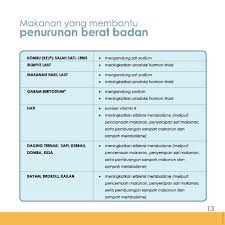 Maybe you would like to learn more about one of these? Jual Buku 81 Diet Sehat Golongan Darah O Oleh Wied Harry Apriadji Gramedia Digital Indonesia