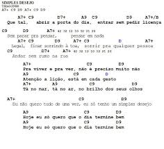 Simples Desejo Hoje Eu Só Quero Que O Dia Termine Bem Pin De Myro Osmar Em Listras Cifras Cifras De Musicas Cifras Cavaco