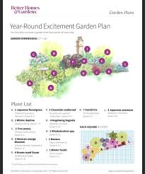 To help you decide what to include in your landscape plan, we have plenty of tips, sample designs, and ideas to get you started. Your Yard Will Always Look Gorgeous With This Year Round Excitement Garden Plan In 2021 Garden Planning Flower Garden Plans Garden