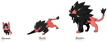Imprime le dessin pokemon flamiaou sans dépenser le moindre sous. Misa On Twitter Here S The Design For The Starters In Project Radiants Which One Would You Choose F In 2021 Pokemon Art Pokemon Pokedex Concept Art Characters