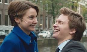 THE FAULT IN OUR STARS