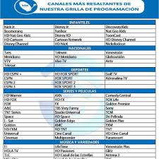 La lucha del presentador de televisión venezolano dave capella contra el coronavirus «me agradecías tanto y me decías 'te admiro por cómo llevas esta situación' y yo te dije, yo te admiro a ti, porque sé. Dave Capella Visita Somoszonatech Y Obten Tu Kit Facebook