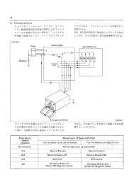 Free pdf download for thousands of cars and trucks. Diagram Mitsubishi Fuso Wiring Diagram EspaaÆ'ae A A Ol Full Version Hd Quality Diagram EspaaÆ'ae A A Ol Aidiagram Nuovogiangurgolo It