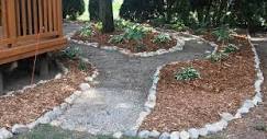 Landscaping - Sir Williams Drainage and Waterproofing Solutions