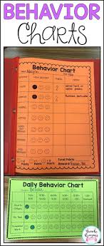 behavior charts for behavior management editable 2nd