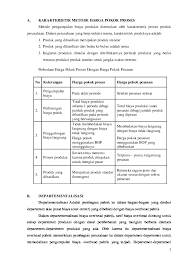 Contoh soal metode harga pokok proses. Doc Metode Harga Pokok Proses Pradnyadevi Utami Academia Edu