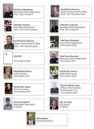 WASPC 2017 SPRING EXPOSITION & TRAINING CONFERENCE