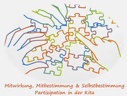 Partizipation heißt teilhabe und bildet die grundlage jeder demokratischen gesellschaft. Mitwirkung Mitbestimmung Selbstbestimmung Partizipation In Der Kita Die Fachseite Fur Erzieher Innen