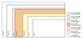 Televisores têm seus preços definidos de acordo com funcionalidades, hardware e tamanho. O Tamanho Das Tvs Em Centimetros Tv 40 Polegadas Tamanho Tv Medidas Tv