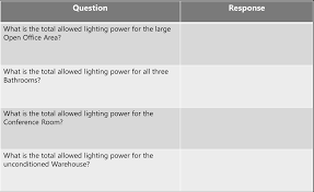 Has anybody used the texas instrument or the hp 12c or both? Https Energycodeace Com Download 33938 File Path Fieldlist Nonres Ec Workbook Part 3 Pilot Pdf