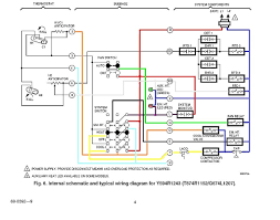 'the wiring of do not extend the connection cable beyond this length. Diagram Old Carrier Furnace Wiring Diagram Full Version Hd Quality Outletdiagram Frontepalestina It