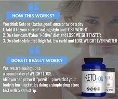 Pin On Keto Stuff
