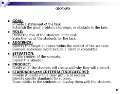 Philippines Deped Failed To Grasp K To 12 Grading System Teaching Profession Health Class Science Education