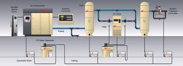 Water heater pemanas air solar bandall wtn 12 120 literrp6.084.000: Service Solahart Wika Swh Daftar Harga Jual Solahart Wika Service Pemanas Air Jual Spare Part Solahart Call 085722514758 Layanan Service Elektronik Di Bandung