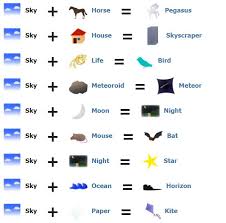 But it can also be done by mixing items! How To Make Sky In Little Alchemy Easily Pc Mind