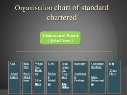A solvency ratio is a tool that is used to. Key Financial Ratios For The Banking Industry