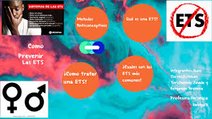 Como Prevenir Las Ets By Tori Xd