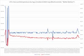 Check spelling or type a new query. Thinkpad L14 Gen 1 Intel Review Reviews Und Kaufberatung