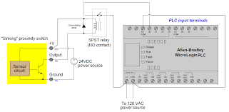 The 555 timer, designed by hans camenzind in 1971. What Is Interposing Relay In A Plc System Instrumentationtools