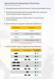 Ia adalah satu bentuk bantuan kewangan untuk membantu rakyat membiayai sebahagian kos penggunaan petrolnya secara bulanan. Program Subsidi Petrol Semak Kelayakan Bermula Pada 15 Oktober 2019 Wikicara
