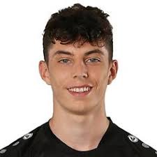 I was quite interested when this team of the season version of havertz came out, as i had recently used his future stars item in fut draft. 54 Sport Spieler Ideen Sport Fussball Bayer Leverkusen