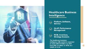 Pin On Healthcare Industry Updates
