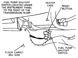 We can answer your questions about using the software or help you find the specific information you need for your 1998 dodge ram. Chrysler Full Size Trucks 1997 2000 Wiring Diagrams Repair Guide Autozone