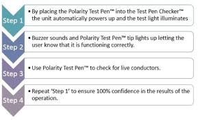 Polarity Test Pens Ea Technology