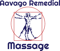 Rebates are similar to manufacturer coupons, but the savings are slightly different. Health Fund Rebate Aavago Remedial Massage