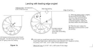 The calculation of dimensions of a spiral staircase is very critical and performed with utmost care. How To Design A Spiral Staircase The Constructor
