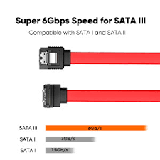 SATA III Cable | CableCreation