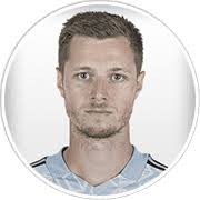 Greuther Fürth (Germany) Updated Squads for FM 2024